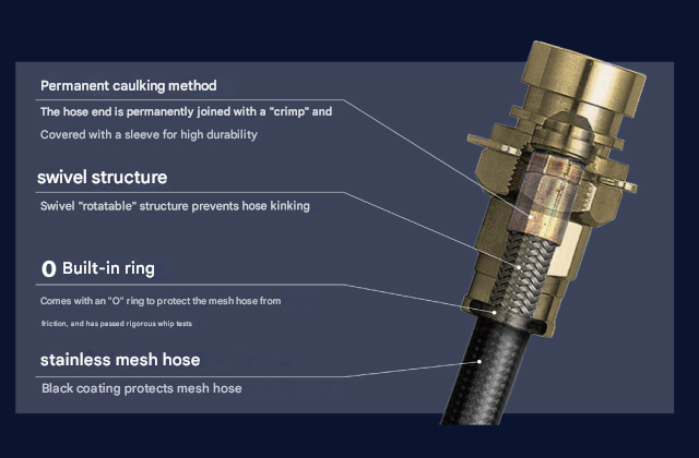 SARD Advanced Line Brake Hose - Brake Line