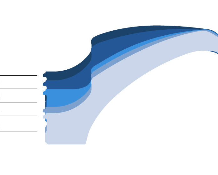 TE37 SAGA S-plus Black Shadow 20’’ - Wheels
