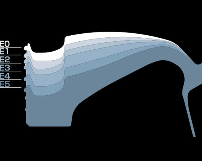 Volk Racing TE37 Sonic 15’’ - Wheels