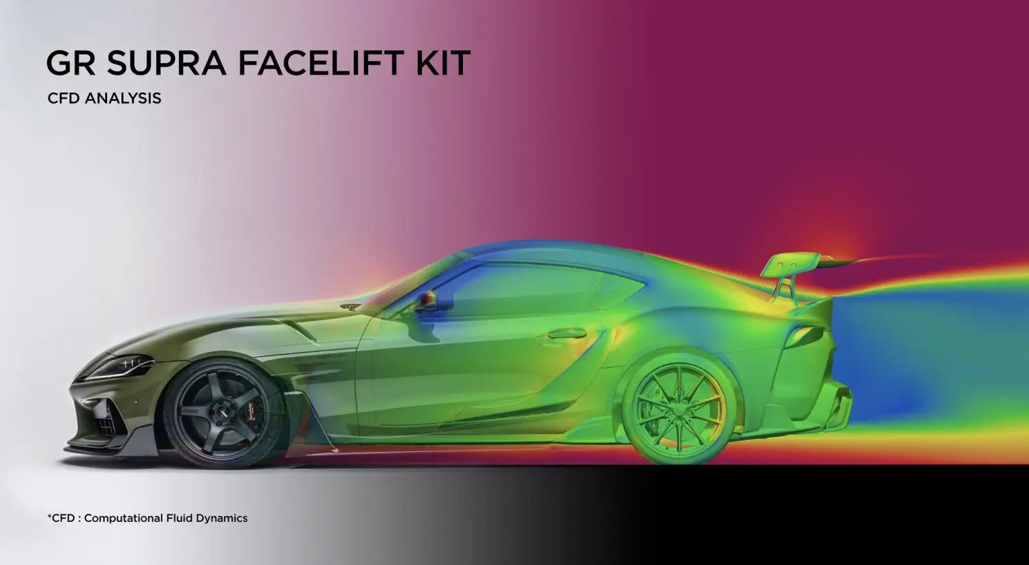 Toyota GR Supra A90 Carbon Fiber Front Lip for ADRO