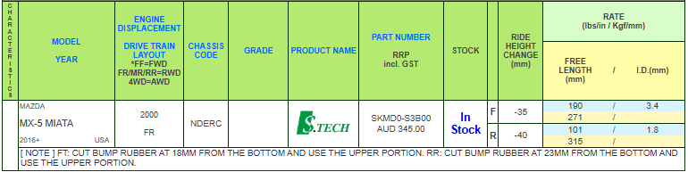 Tein S.Tech Springs - Mazda MX5