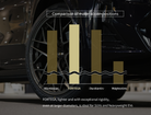 BBS FORTEGA for Porsche Taycan 4S - F: 21x9.5 + 53 R: