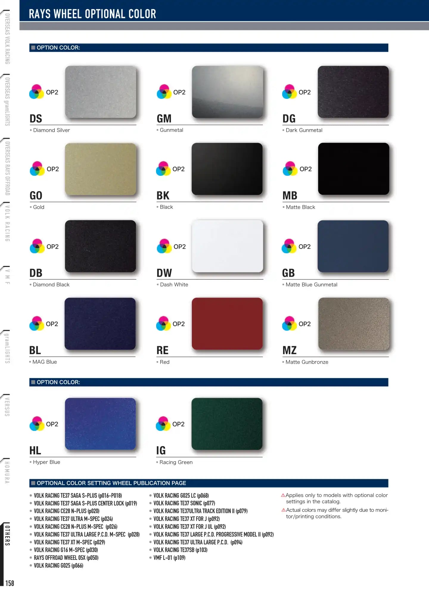 A chart displaying various optional colors for Rays wheels.
