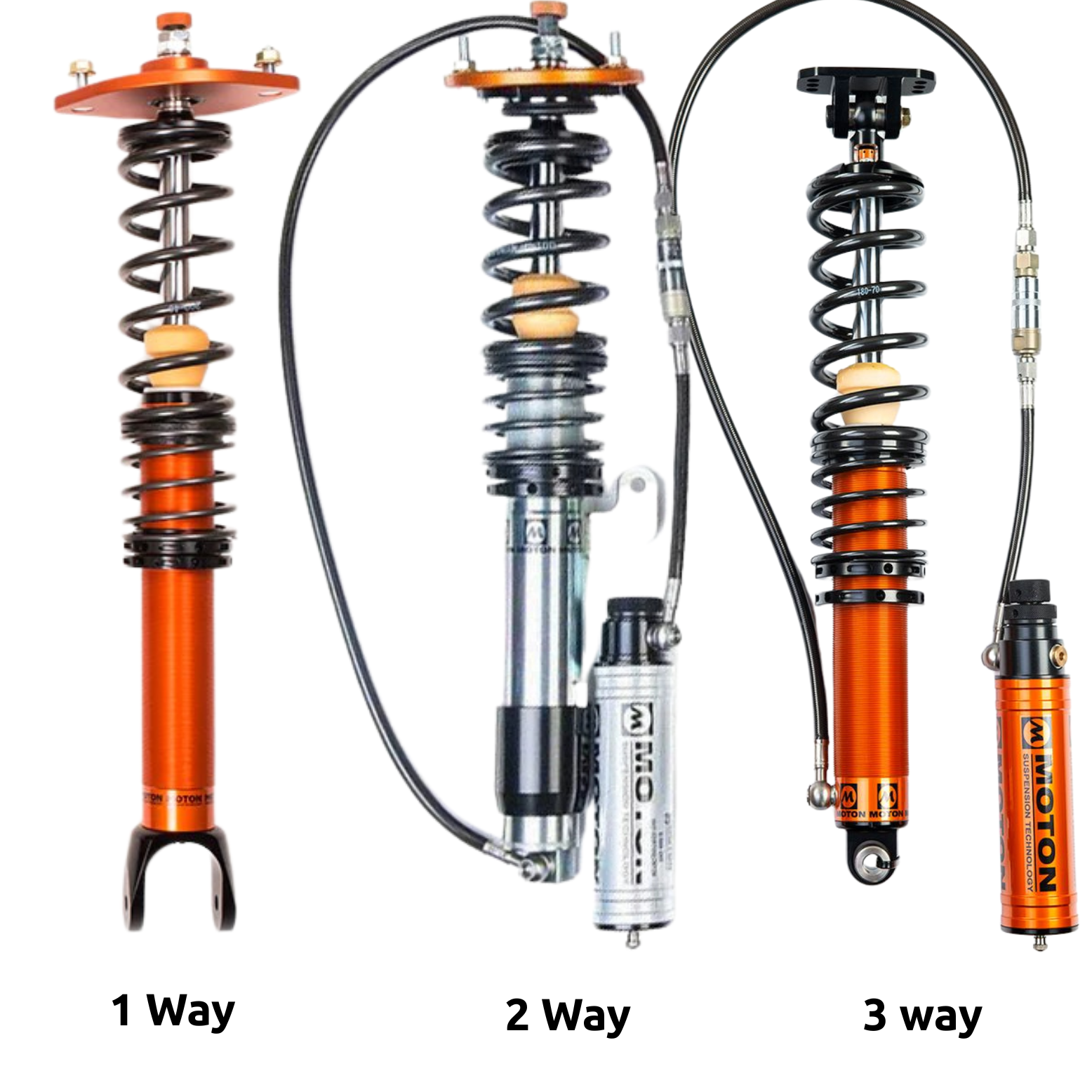 MOTON Suspension Coilovers- Porsche Cayman GT4 (718 / 981)