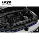 (MQB EVO)Volkswagen Golf MK8 R/T-Roc R/Tiguan-R & Audi 8Y