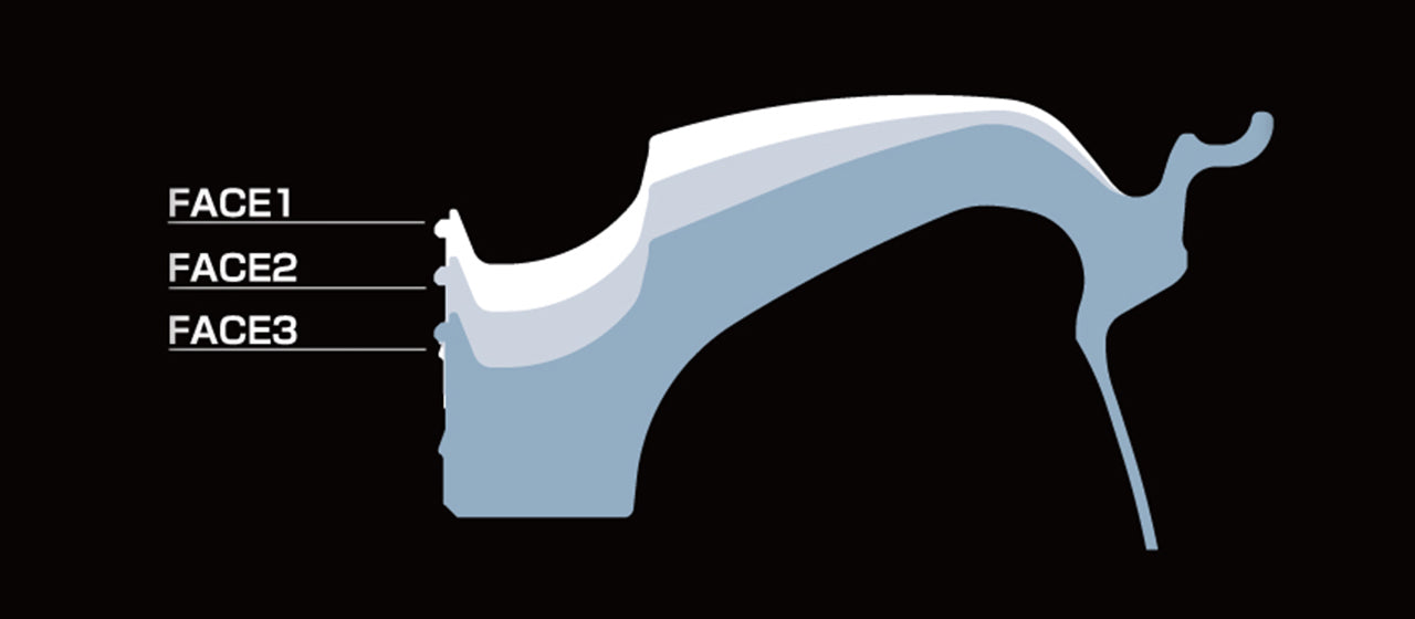 Volk Racing TE37 Saga S-Plus 15’’ - Wheels